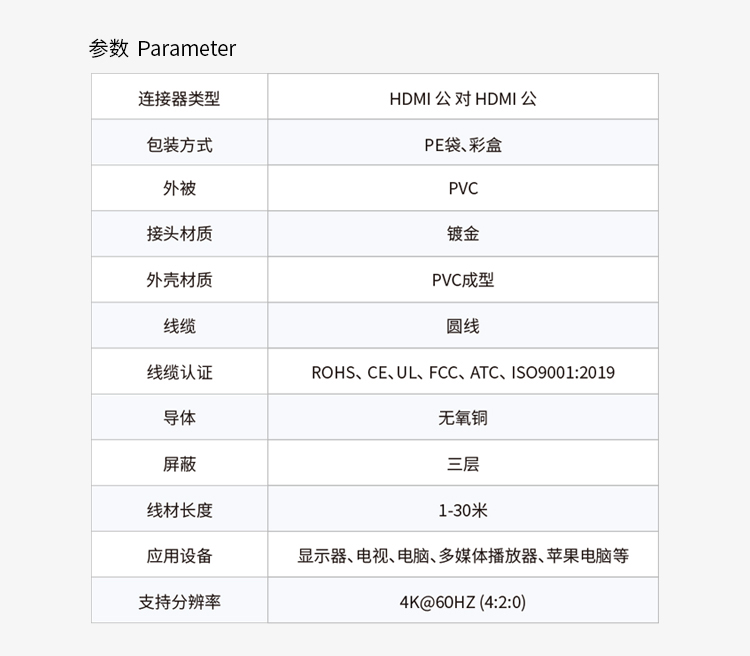 寶藍(lán)色HDMI2.0詳情頁(yè) 拷貝.jpg